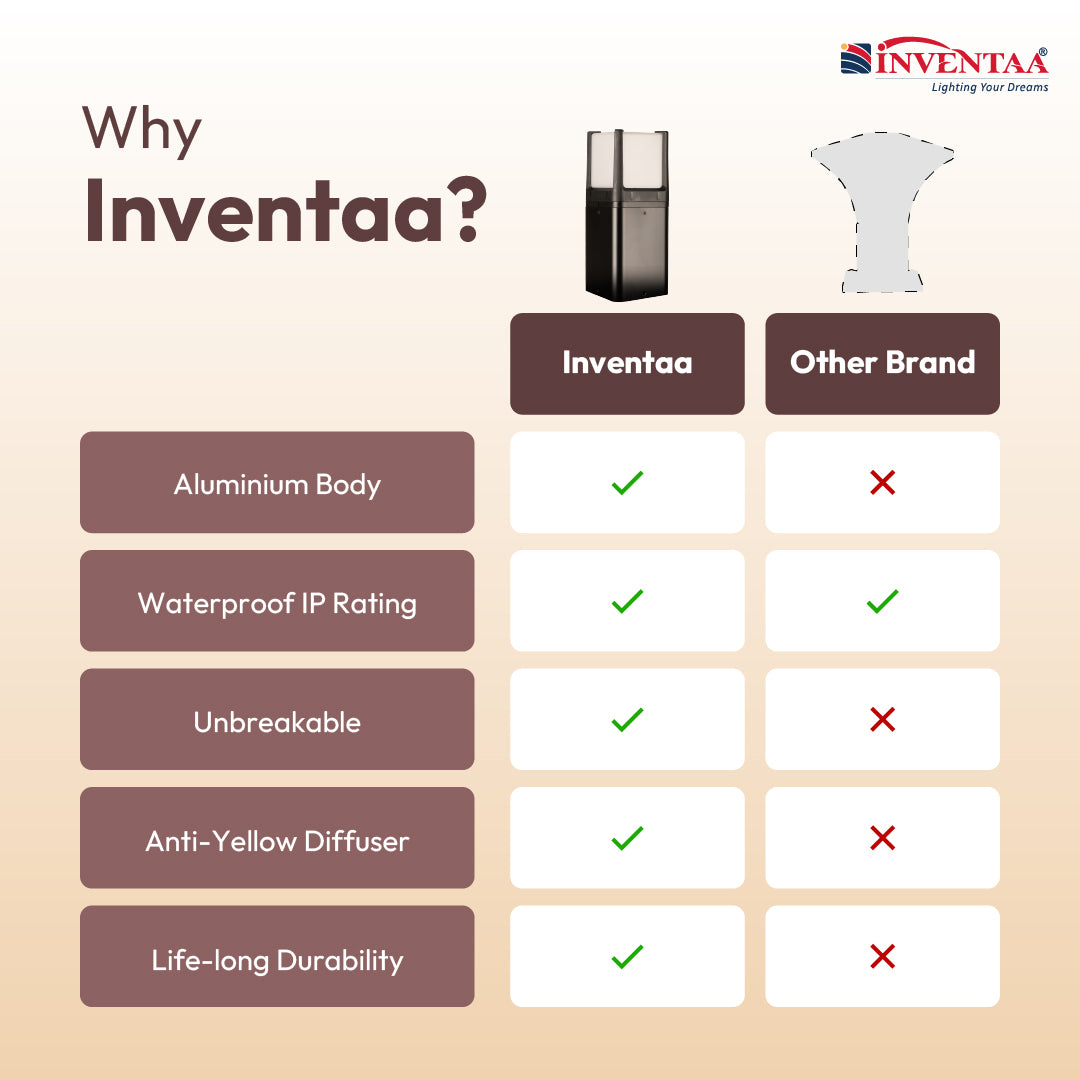 CUBA LED Garden Bollard Light – Waterproof Aluminium Outdoor Pathway & Landscape Light