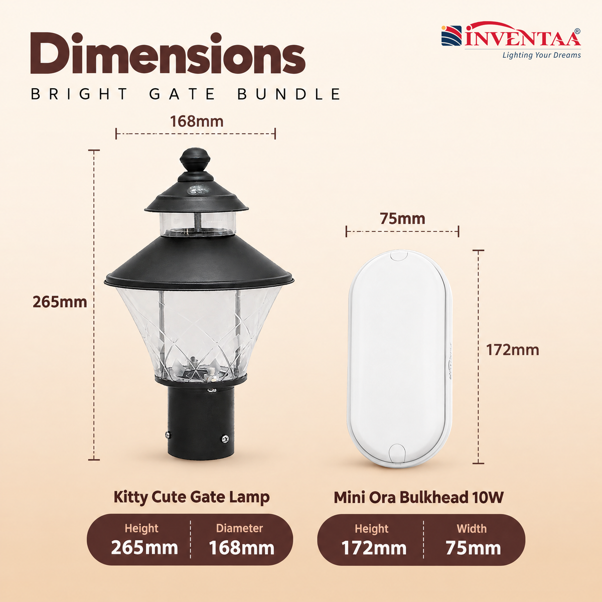 INVENTAA Bright Gate Bundle – 2 Kitty Cute Gate Lamps + 2 Ora Bulkhead 10W Lights