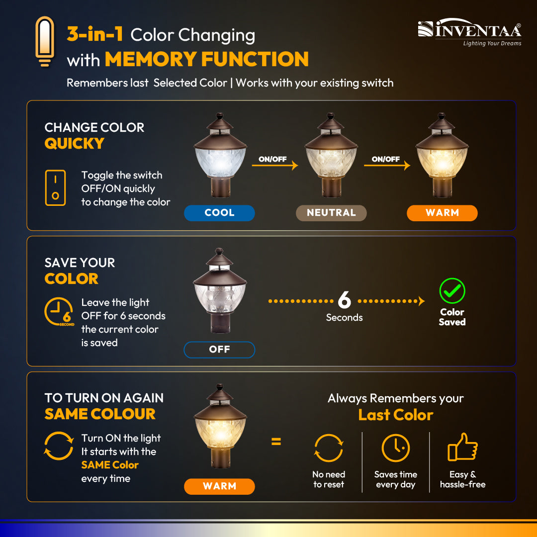 Kitty 10W Fancy Outdoor Gate Light — 3-in-1 LED (Cool-Warm-Neutral) | Waterproof Decorative Gate Pillar Lamp for Home Compound Wall | Inventaa