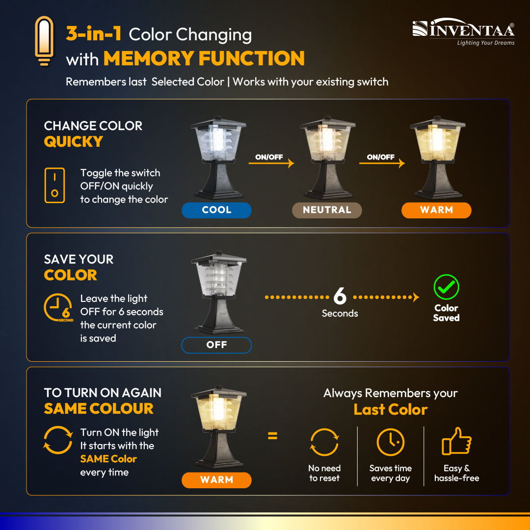 Mini Glasis 12W Fancy Outdoor Gate Light — 3-in-1 LED (Cool-Warm-Neutral) | Waterproof Decorative Gate Pillar Lamp for Home Compound Wall | Inventaa