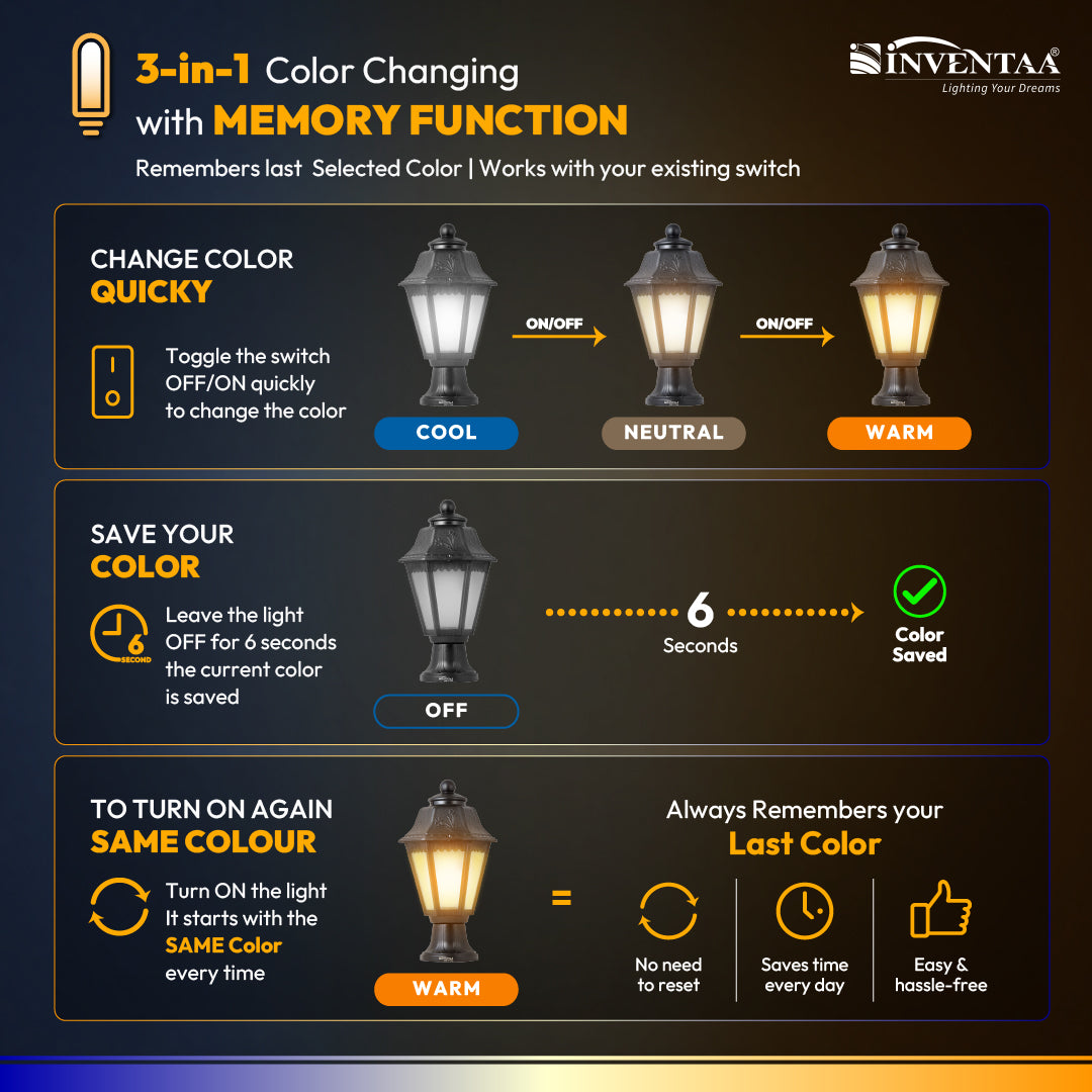 Tacita Modern  12W Outdoor Gate Pillar Light — 3-in-1 LED (Cool-Warm-Neutral)  Waterproof Post Top Wall Mount Light for Home Gate, Compound & Boundary Wall