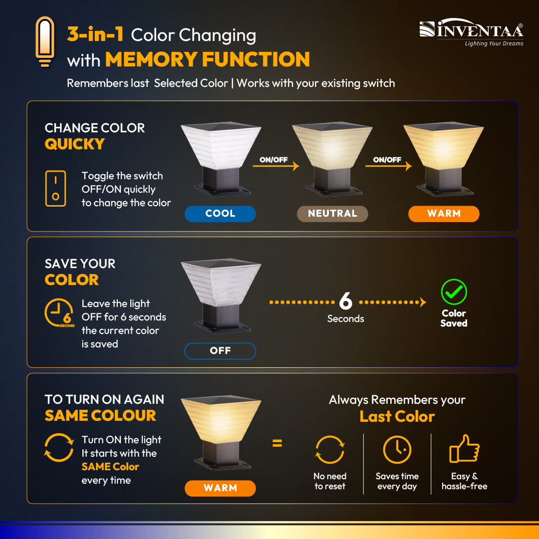 Villa 12W Fancy Outdoor Gate Light — 3-in-1 LED (Cool-Warm-Neutral) | Waterproof Decorative Gate Pillar Lamp for Home Compound Wall | Inventaa